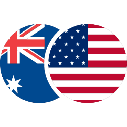AUDUSD image