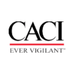 CACI image