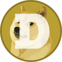 DOGEUSD image