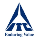 ITC.NS image