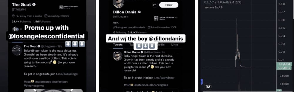 Dilon Denis